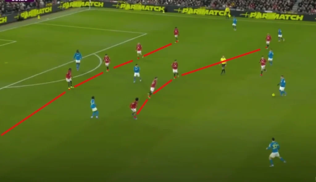 تحلیل فنی منچستر ولورز