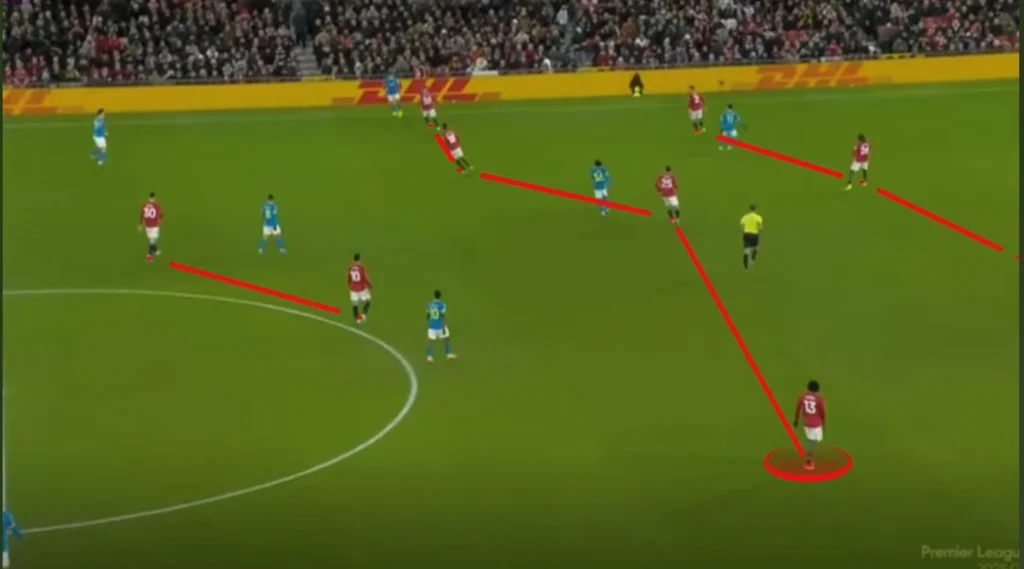 تحلیل فنی منچستر ولورز