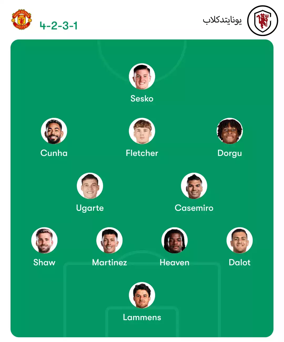 ترکیب احتمالی منچستر مقابل ولورهمپتون