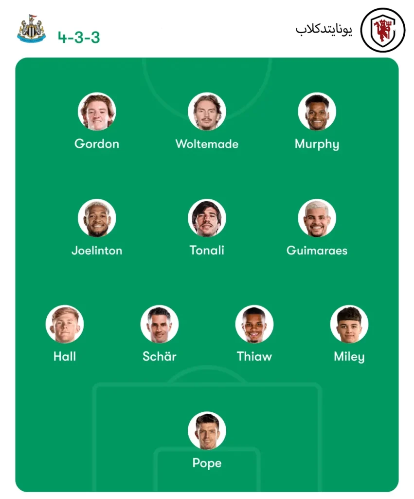 ترکیب احتمال نیوکاسل